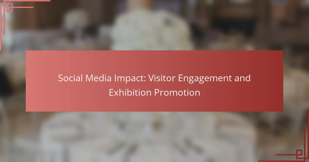 Social Media Impact: Visitor Engagement and Exhibition Promotion