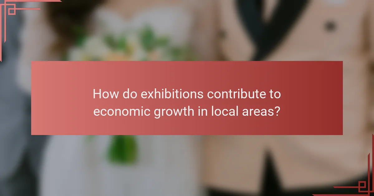 How do exhibitions contribute to economic growth in local areas?