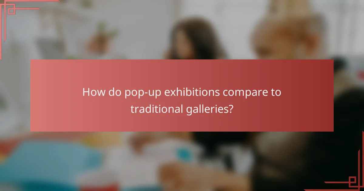 How do pop-up exhibitions compare to traditional galleries?