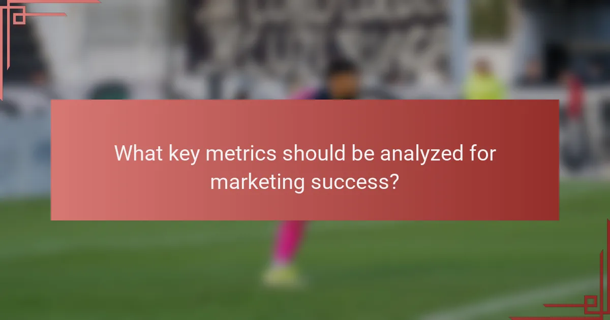 What key metrics should be analyzed for marketing success?